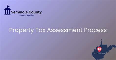 Understanding How Detroit S Property Tax Assessment Process Contributed To The 600 Million Over Assessment Citizens Research Council Of Michigan