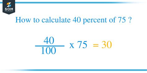 Understanding How To Calculate 40 Percent Of 36 A Simple Guide