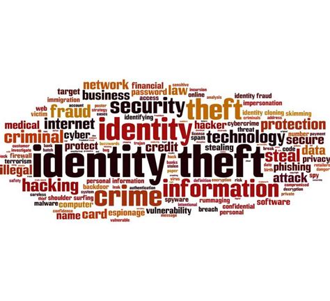 Understanding Medical Identity Theft Canyon Gate Dental Of Orem