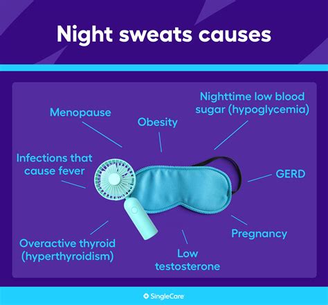 Understanding Night Sweats Before Period Causes And Relief Trendix
