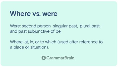 Understanding Where Vs Were Grammar Differences How To Use Them