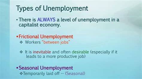 Unemployment And Inflation Ppt Download Unemployment And Inflation Ppt Download