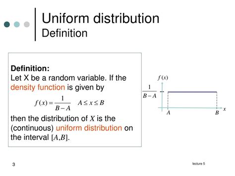 Uniform Distribution Definition How It Works And Exam Vrogue Co