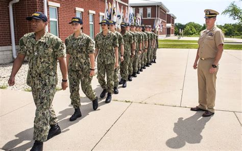 Uniform Navy Boot Camp Training Requirements Naval Base Navy Boot Camp Training Great Lakes Naval Base
