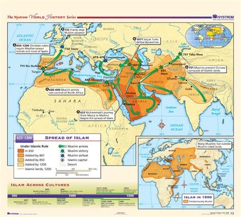 Unit 2 The Rise And Spread Of Islam