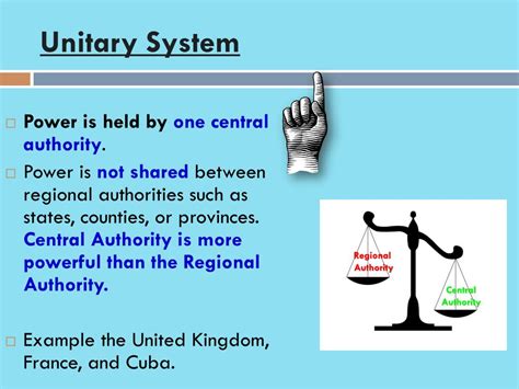 Understanding Unitary System Define: Key Insight