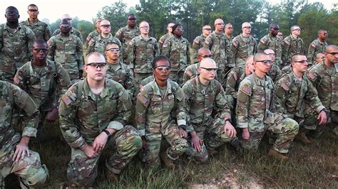 United States Army Basic Training At Fort Benning 2024 2025