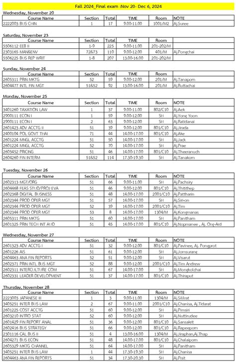 University Of Memphis Final Exam Schedule Fall 2024 Schedule Deidre