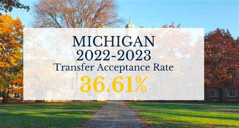 University Of Michigan Transfer Acceptance Rate Decision Date Etc