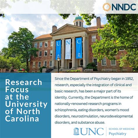 University Of North Carolina At Chapel Hill School Of Medicine National Network Of Depression Centers