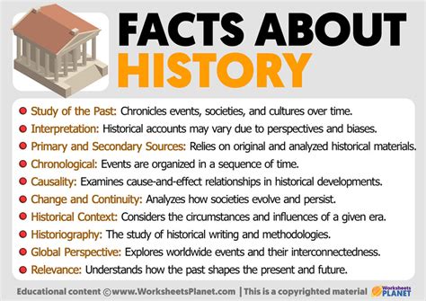 Hidden Gems: Unknown Facts About History You Never Knew