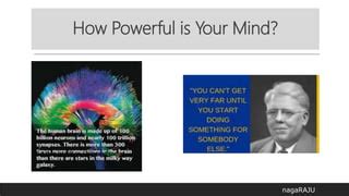 Unleash Your Mind Ppt