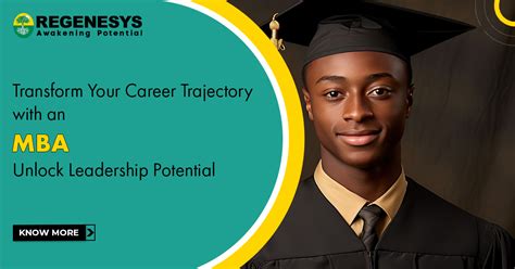 Unlock The Potential Of Your Mba Career A Lucrative Remote Friendly Unlock The Potential Of Your Mba Career A Lucrative Remote Friendly