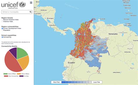 Unlocking The Power Of Data For Social Good In Colombia Unicef