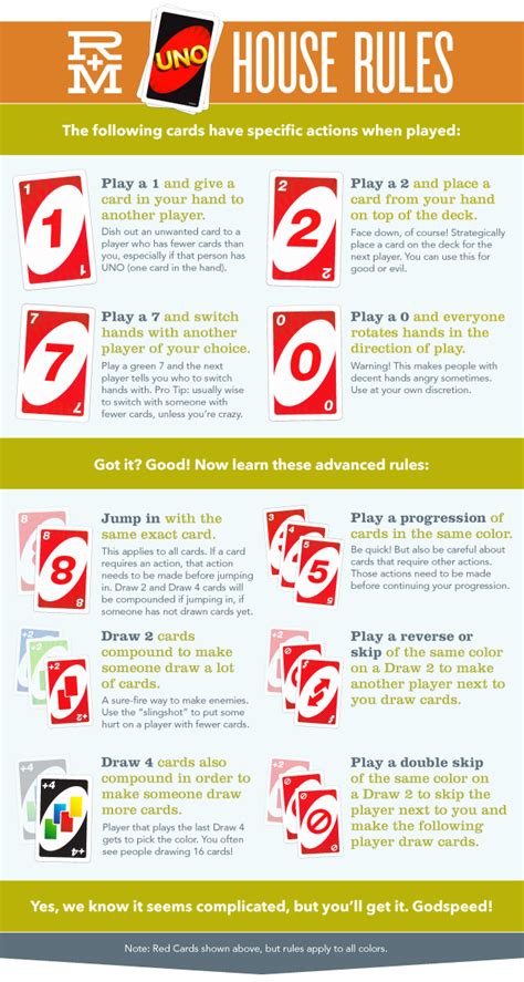 Uno Game Rules Uno Card Game Rules Products Und Faqs