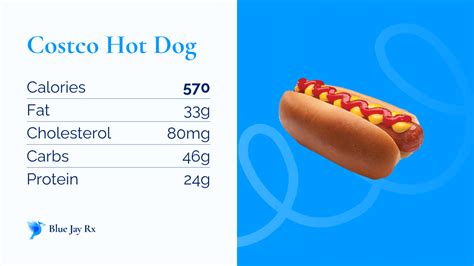 Unveiling The Truth About Costco Hot Dog Calories A Nutritional Deep Dive