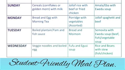 Uoa Meal Plan Office