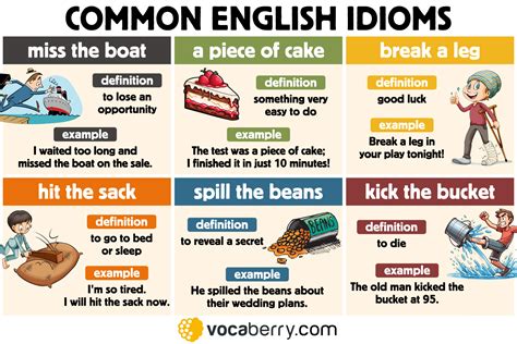 Up In The Air Idiom Learn English Idioms With Meanings Pictures And Up In The Air Idiom Learn English Idioms With Meanings Pictures And