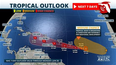 Update Tropical Storm Bret No Longer Expected To Become The Season Amp 39 S
