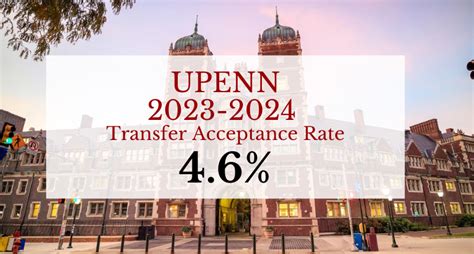 Upenn Amp 39 S Transfer Acceptance Rate Decision Dates Etc