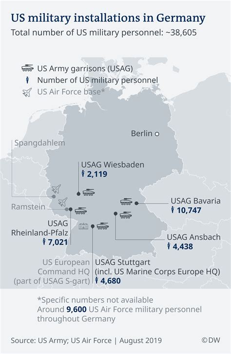 Us Military Bases In Germany 21 Bases Militarybases Com
