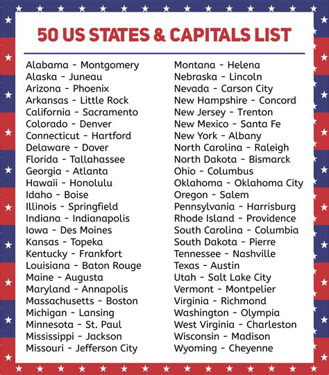 Us State Capitals List 10 Free Pdf Printables Artofit