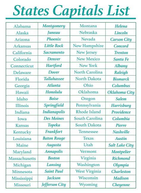 Us States And Capitals List States And Capitals State Capitals List