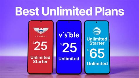 Best USA Mobile Plans with Unlimited Texting: Find Your Perfect Fit Today