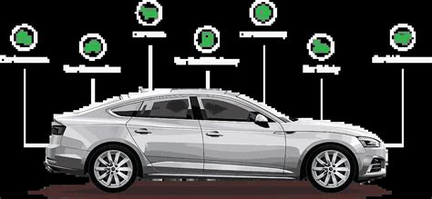 Usa Vin Check And Lookup Usa Vin Search Vinautochecker Usa Vin Check And Lookup Usa Vin Search Vinautochecker