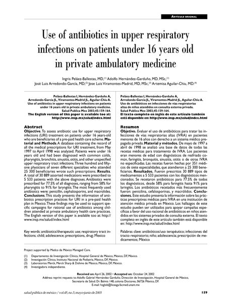 Use Of Antibiotics In Upper Respiratory Infections On Patients Under 16