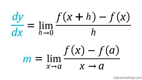 Use The Limit Definition Of The Derivative To Find The Equation Of A
