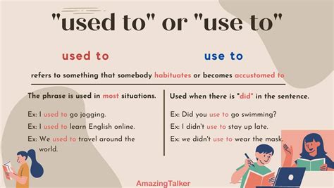 Used for: Understanding its Role and Common Applications