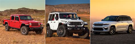 Used Jeep Buying Guide What To Look For In A Used Jeep Model Used Jeep Buying Guide What To Look For In A Used Jeep Model