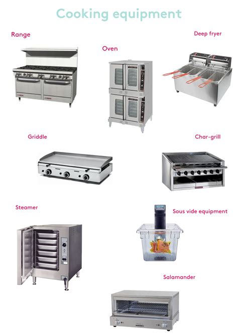 Used Restaurant Equipments Amp Commercial Kitchen Equipment Used Restaurant Equipments Amp Commercial Kitchen Equipment