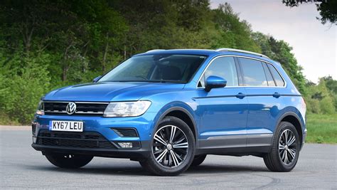 Used Volkswagen Tiguan: A Comprehensive Buying Guide for Used SUVs