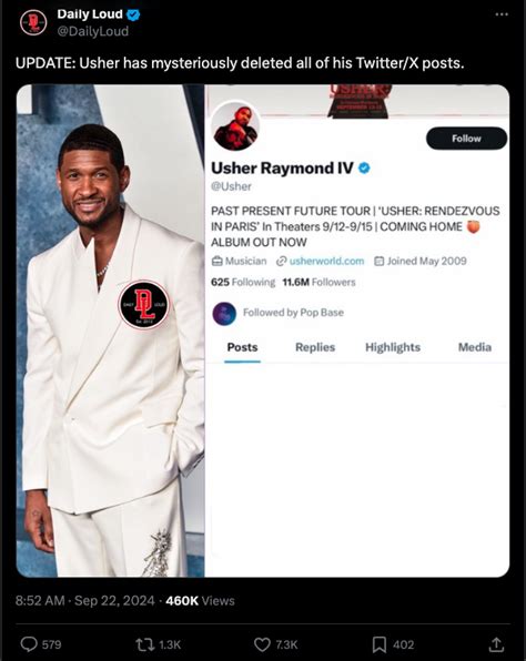 Usher Deleted Tweets: The Hidden History Behind the Silence