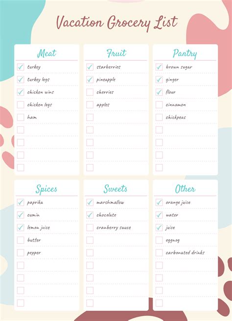 Vacation Grocery List Template Vacation Grocery List Template