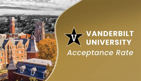 Vanderbilt University Acceptance Rate Amp Vanderbilt Admissions Info