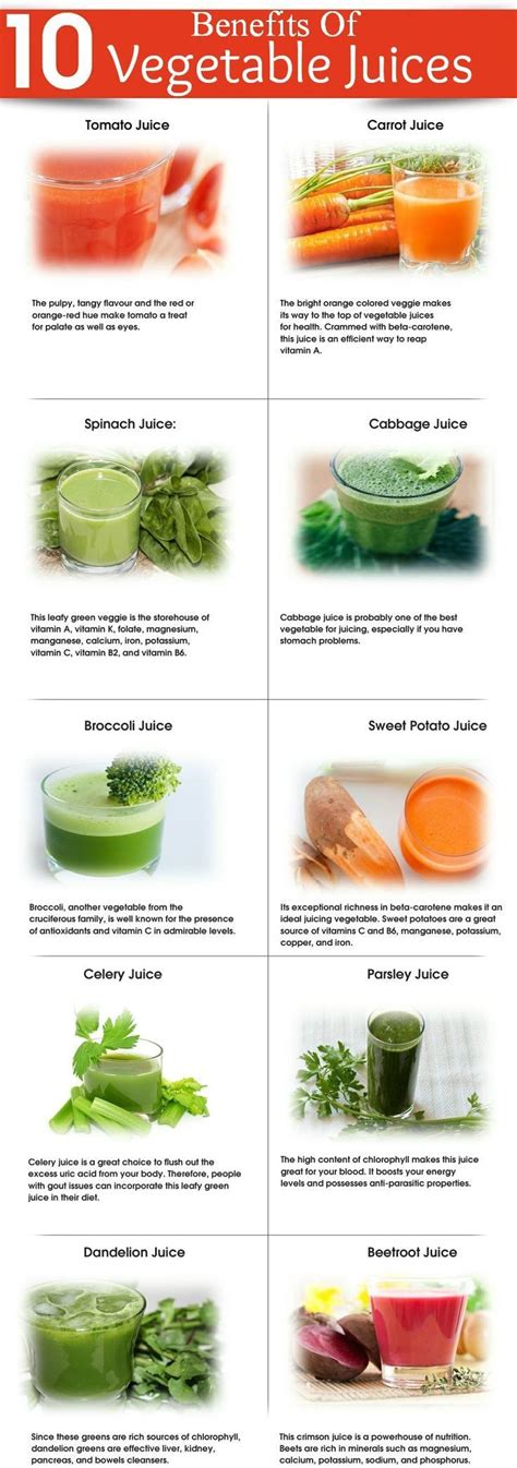 Vegetable Juices And Their Benefits At Robert Alcaraz Blog