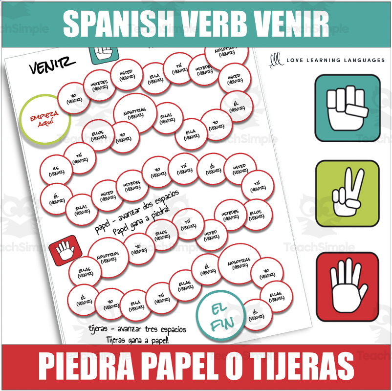 Venir Conjugation Spanish Verb Conjugation Conjugate Venir In Span