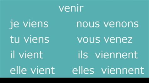 Conjugate Venir Verb Easily
