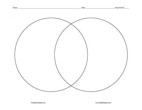 5 Venn Diagram Templates