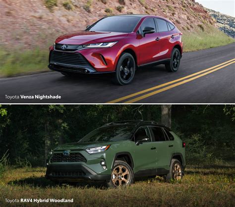 Venza vs Rav4: Which SUV Reigns Supreme in 2024