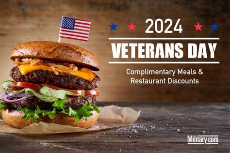 Veterans Day 2023 Free Food And Military Discounts From Buffalo Wild
