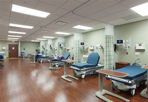 Victory Medical Center Kaim Associates Inc