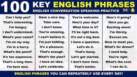 Video 100 Key English Phrases For Daily Use English Phrases Video 100 Key English Phrases For Daily Use English Phrases