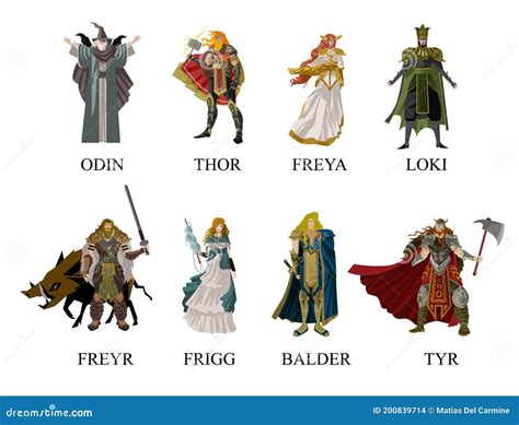 Viking Gods And Goddesses Clipart Set Norse Mythology Png