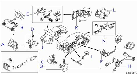 Visual Guide 2005 Nissan Altima Parts Diagram