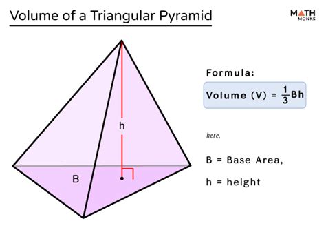 Master the Volume of Triangular Pyramid: Simple Steps Inside