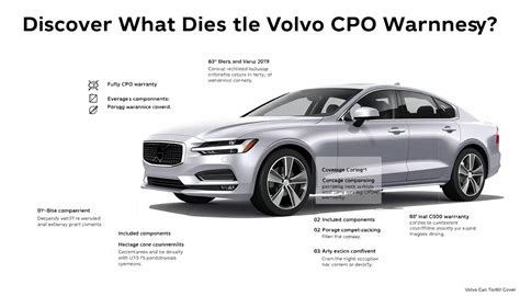 Maximize Your Savings with Trusted Volvo CPO Vehicles
